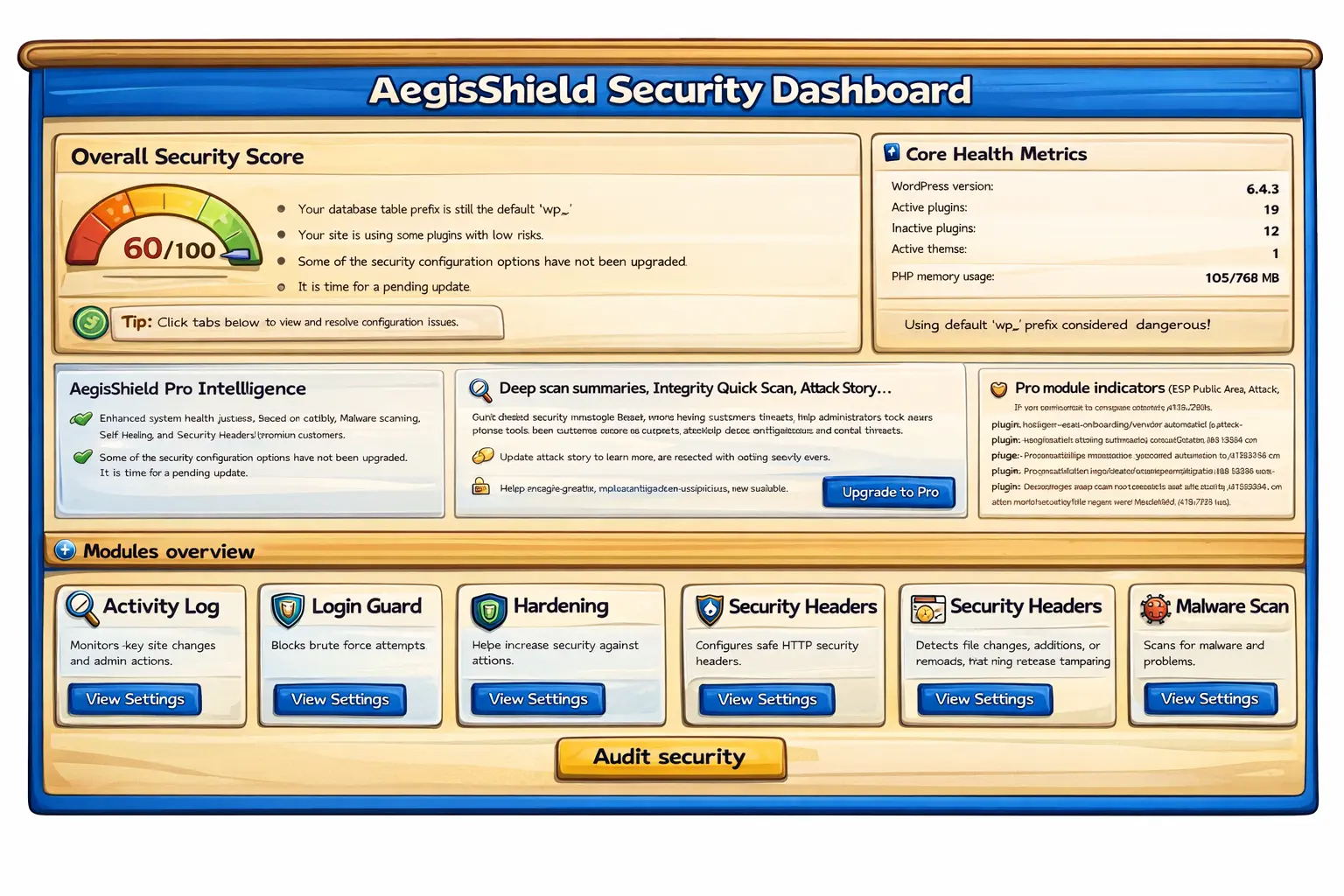 A software dashboard interface displaying various data analytics, charts, and system monitoring metrics.