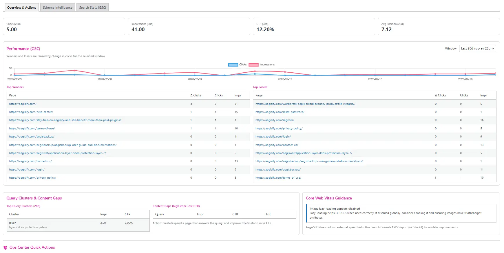 gsc-overview Google Search Console dashboard showing performance metrics, index status, and site health overview.