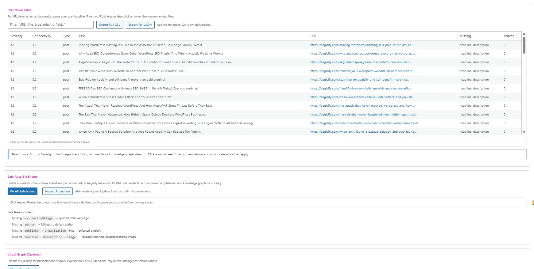 gsc-schema-1 A diagram illustrating Google Search Console schema markup integration for website SEO.