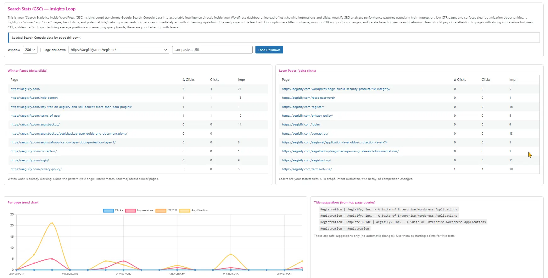 gsc-search Google Search Console interface showing search performance data and traffic analytics.