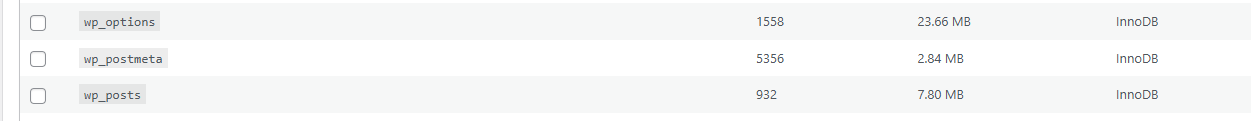 A bar chart illustrating data size comparisons with varying heights.