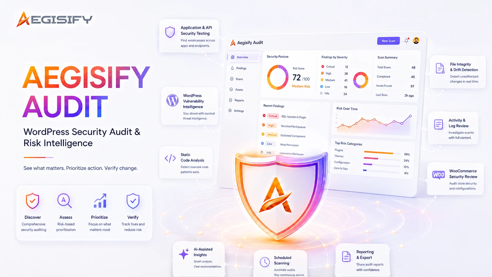 aegisify-audit
