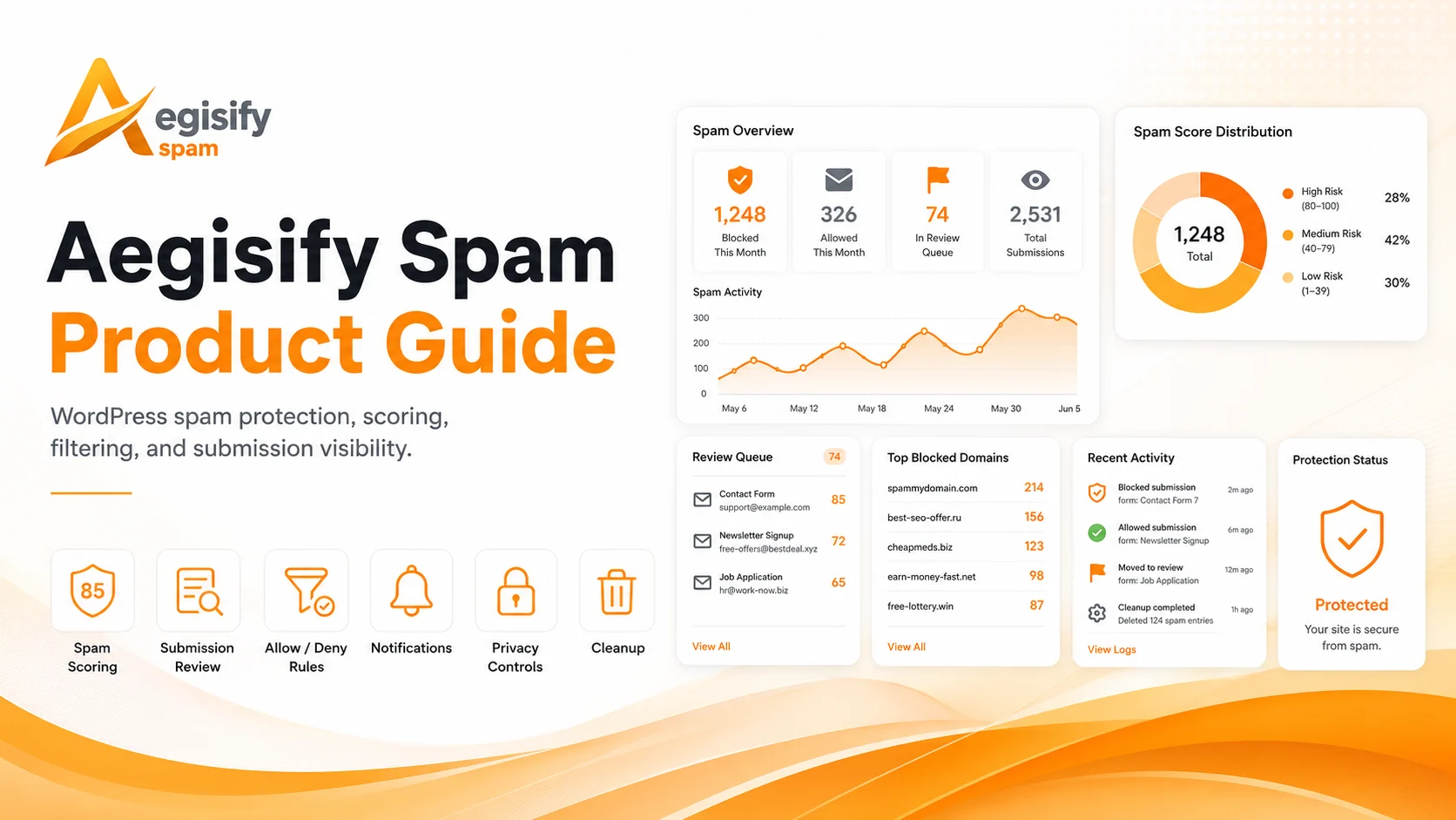 aegisify-spam