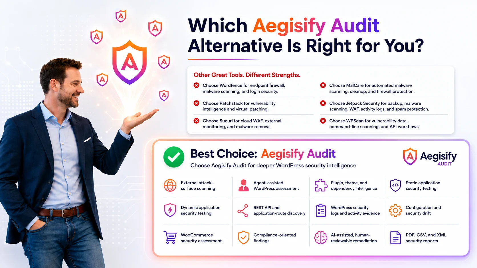 Comparison table showing Aegisify features versus competitors, highlighting superior security and compliance capabilities.