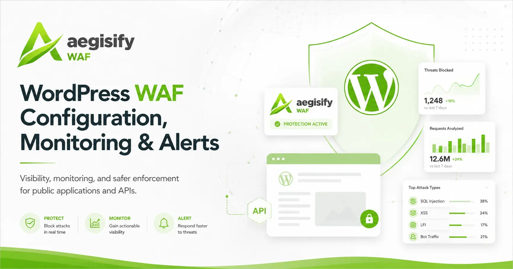 aegisify-waf-config