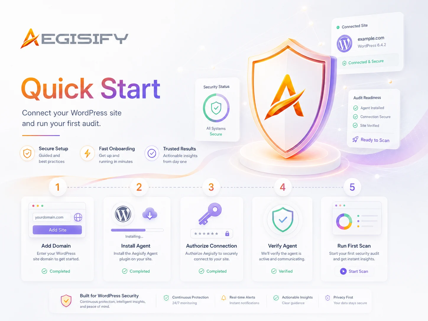 A checklist icon representing a quickstart guide for Aegisify software.